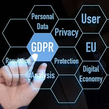 GDPR Compliance